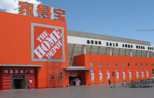 家得宝质量验厂结果评分等级